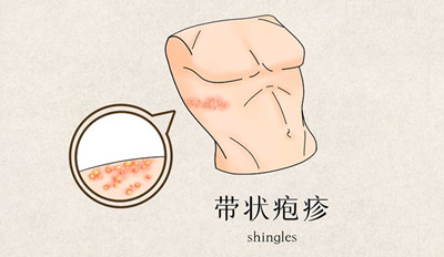 �������Σ�U��������λ