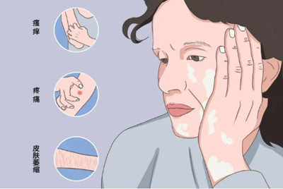 ����L(f��ng)�������⯟����(y��ng)ԓע��ʲô